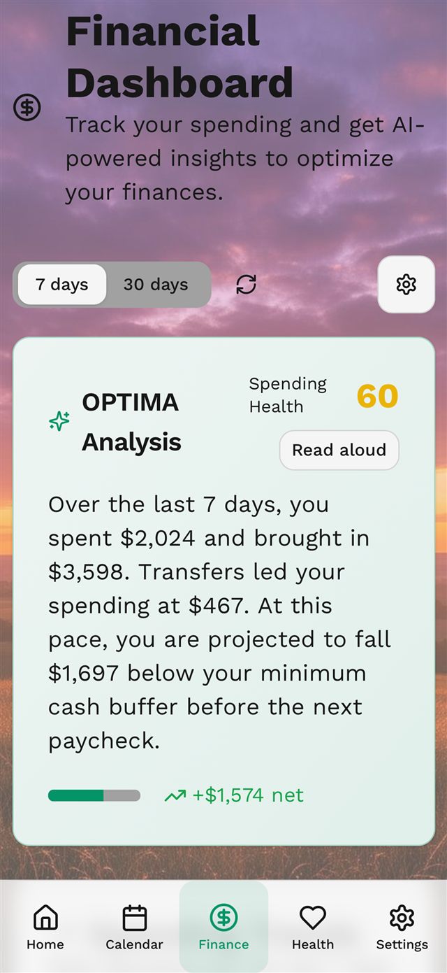 Optima finance analysis screen